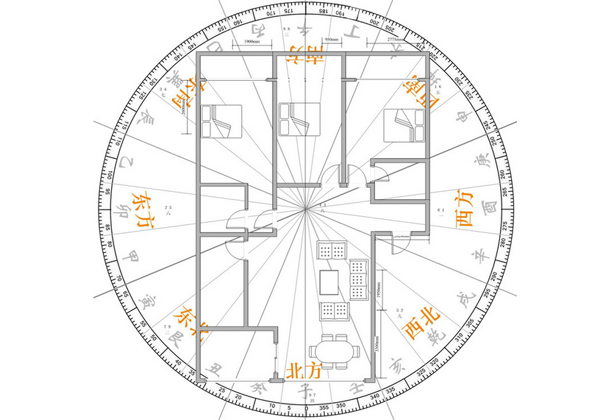 【裝修風(fēng)水學(xué)】有關(guān)女主人的運勢