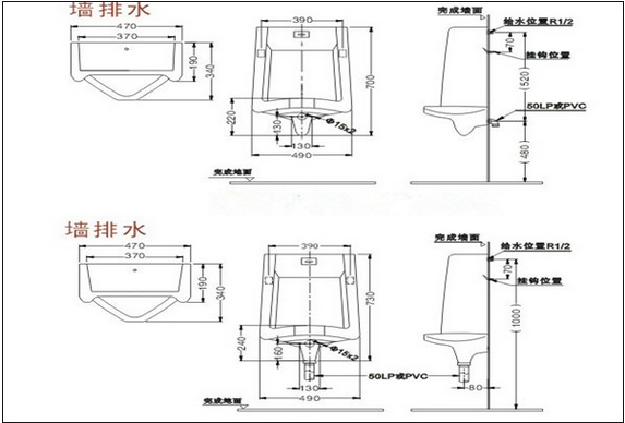 有圖一目了然！小便斗安裝解析