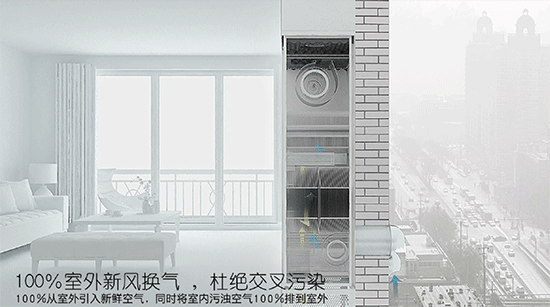空氣不佳讓你無處可逃？有了它在家永遠(yuǎn)如沐春風(fēng)